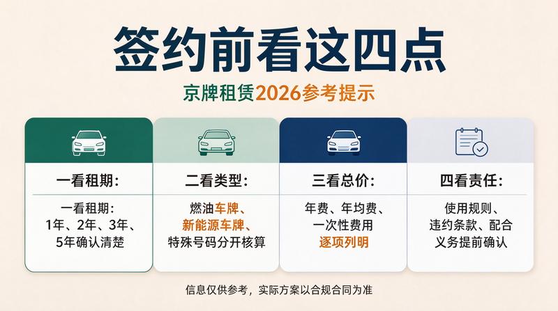 新能源指标市场分析
